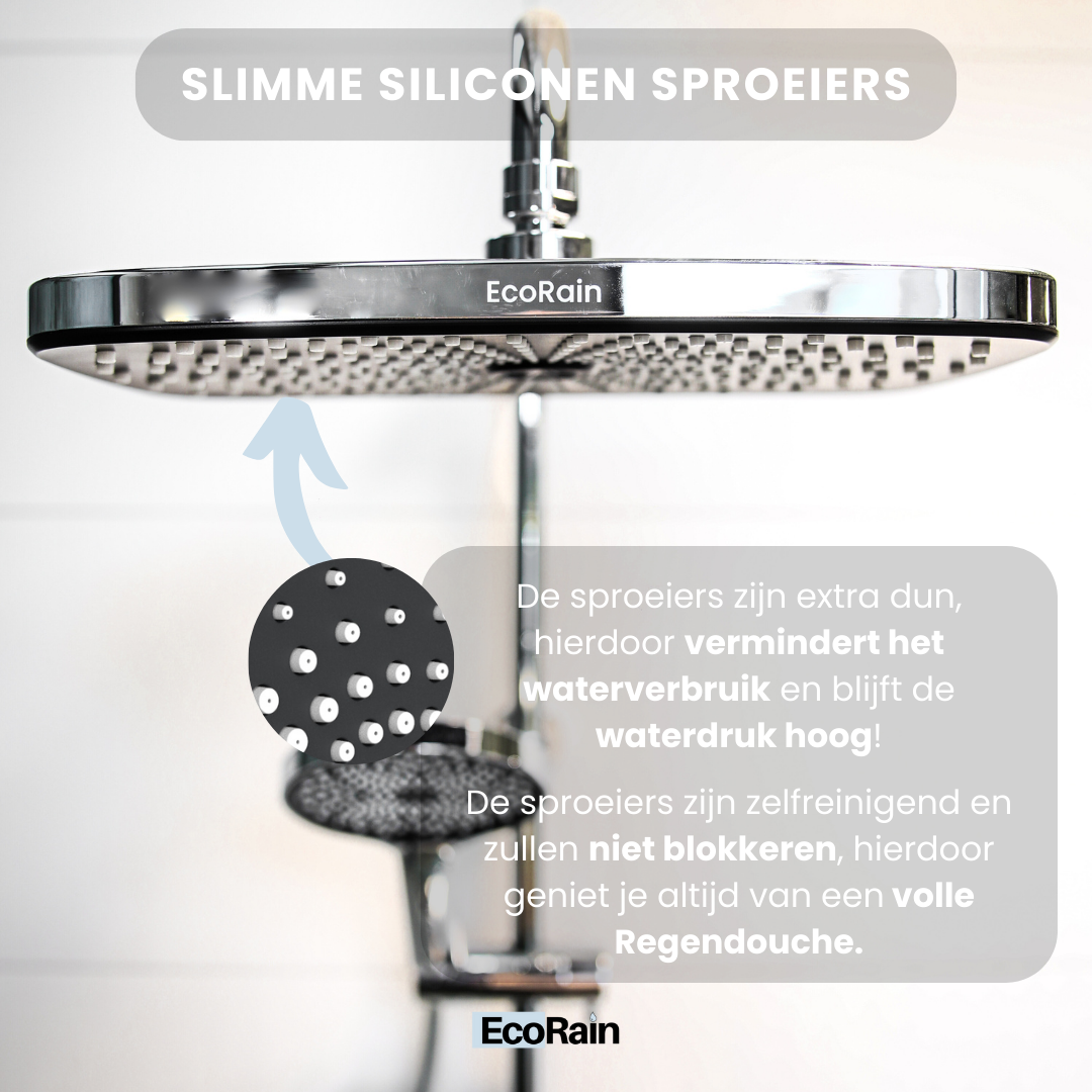 Regendoucheset Melvin 30 cm - Chroom