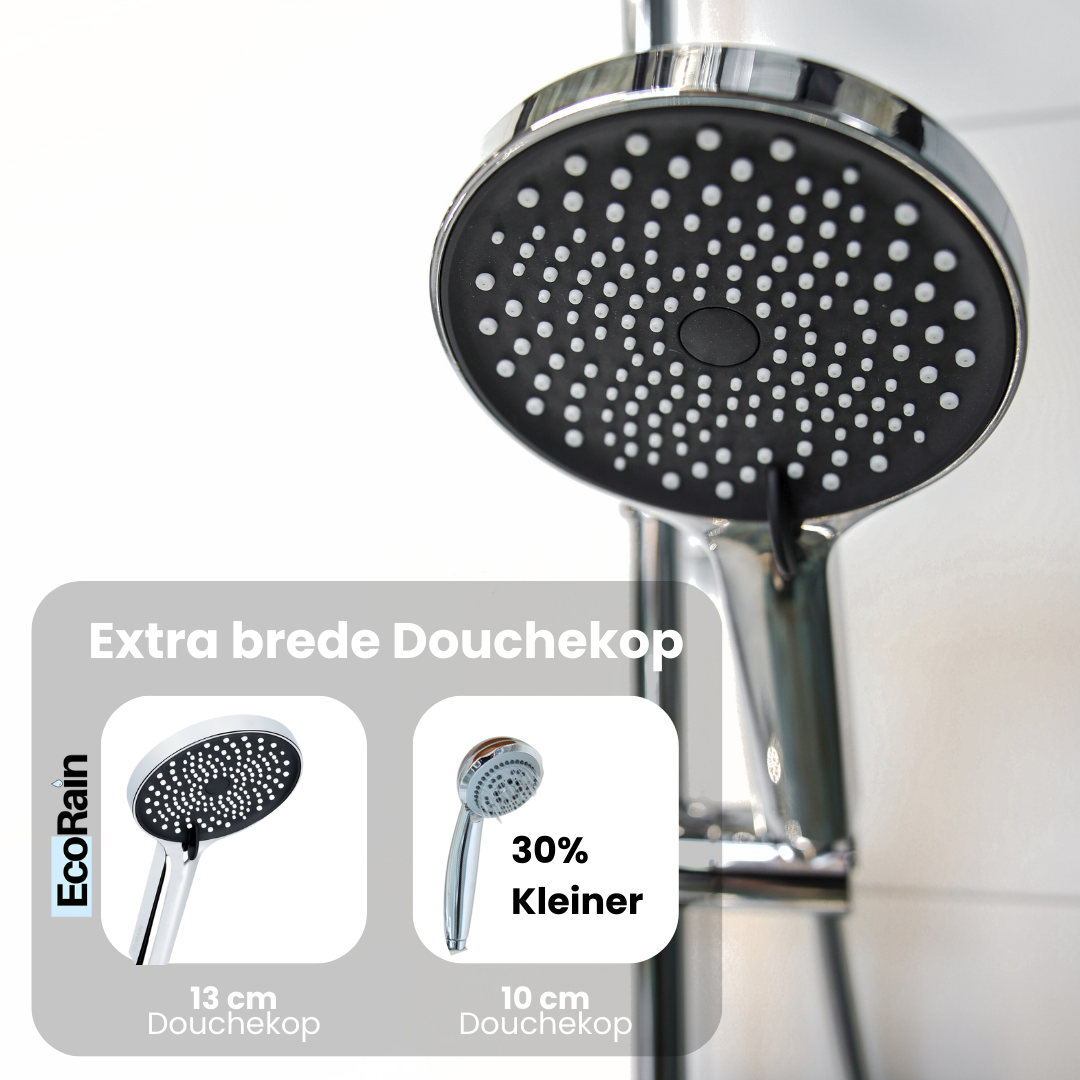 Regendouche Doucheset Melvin - Chroom