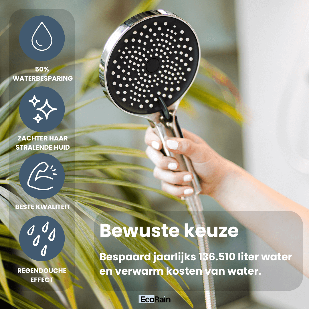 Waterbesparende Douchekop Charly 13 cm - Zwart