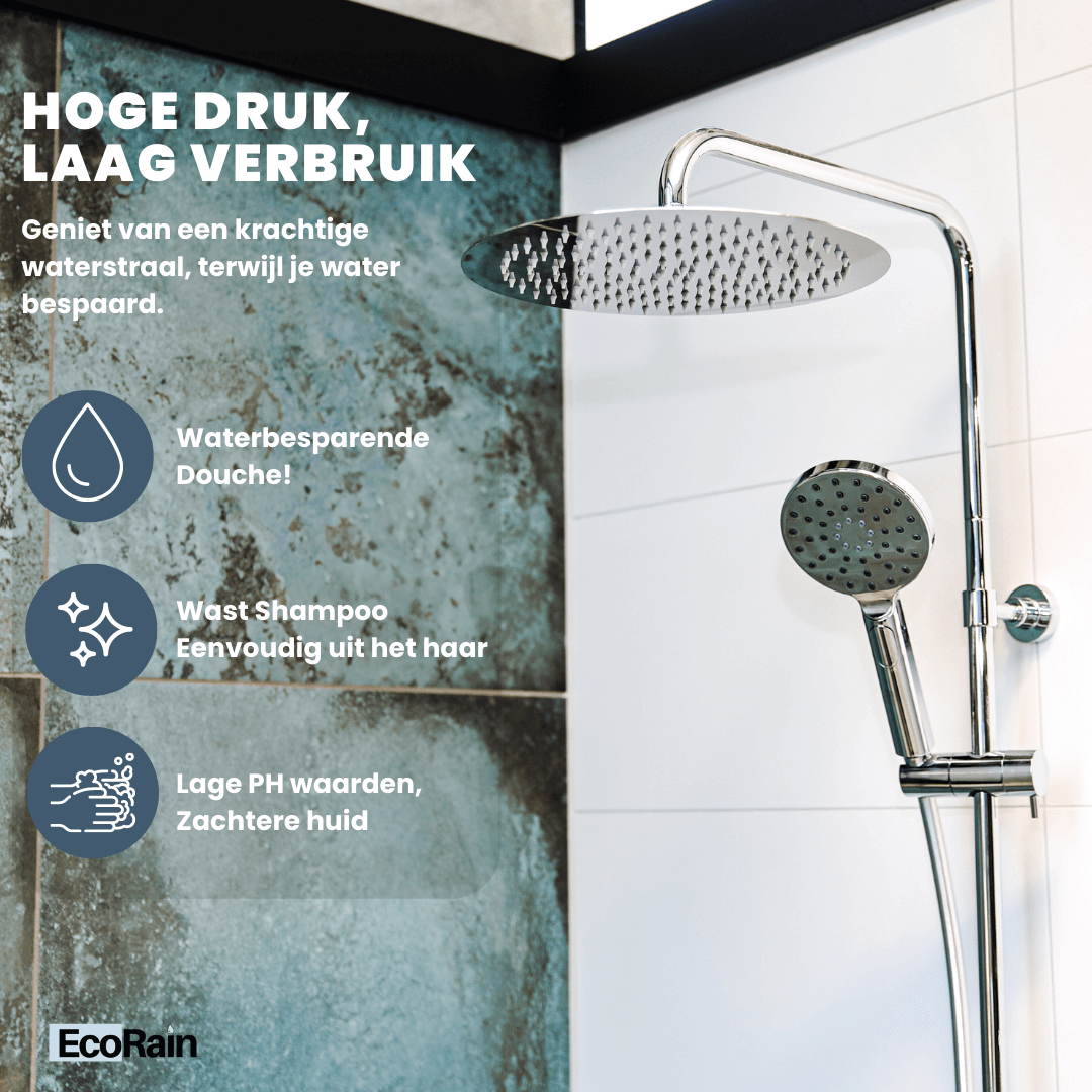 Ronde RVS Regendouchekop Tyler 40 cm - Chroom