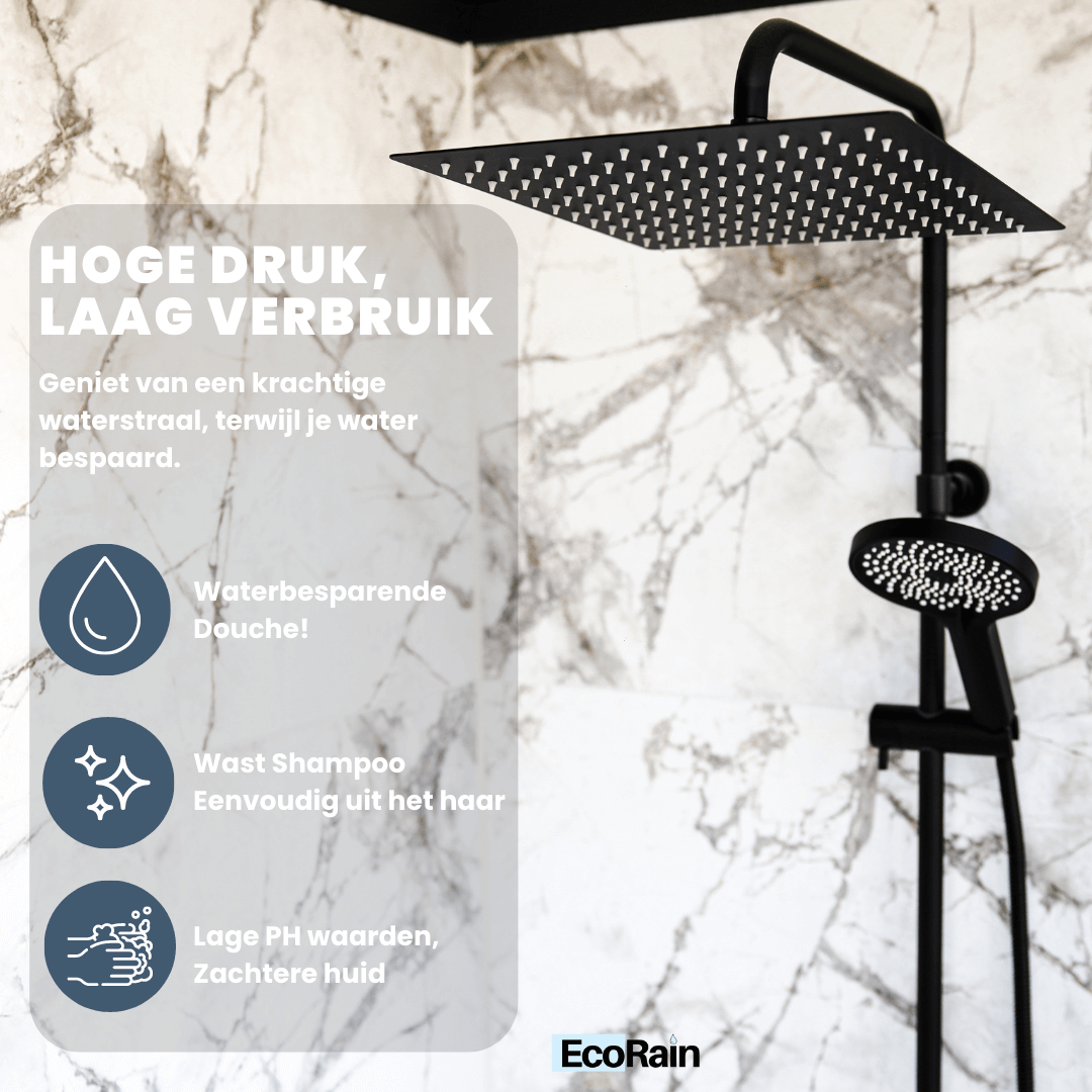 Vierkante RVS Regendouchekop Tyler 40 cm - Zwart
