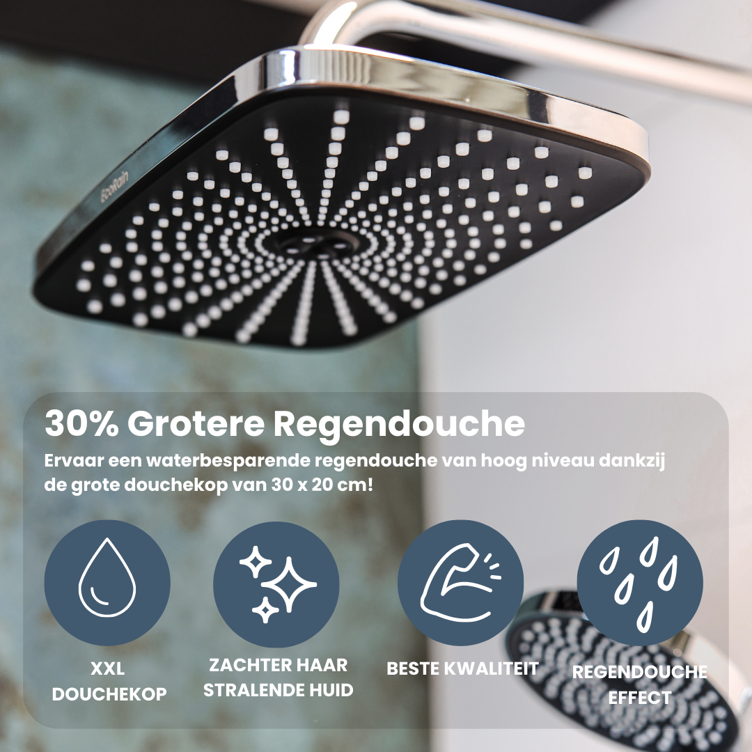 grote hoofddouche waterbesparend
