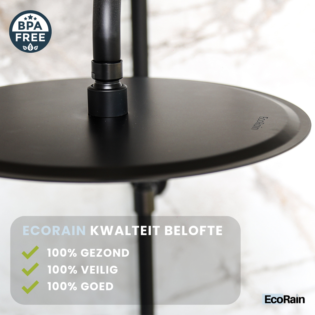 ecorain kwaliteitsbelofte