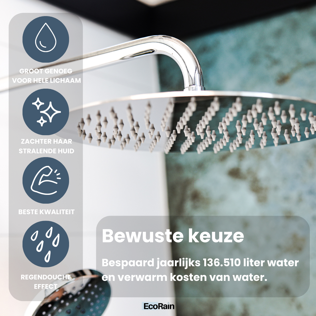 Vierkante RVS Regendouche met slang Tyler 30 cm - Chroom