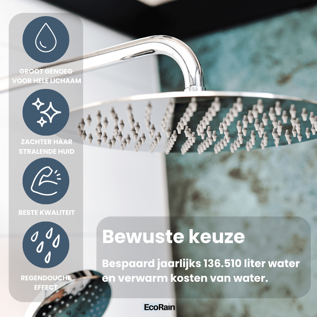 Ronde RVS Regendouchekop Tyler 40 cm - Chroom