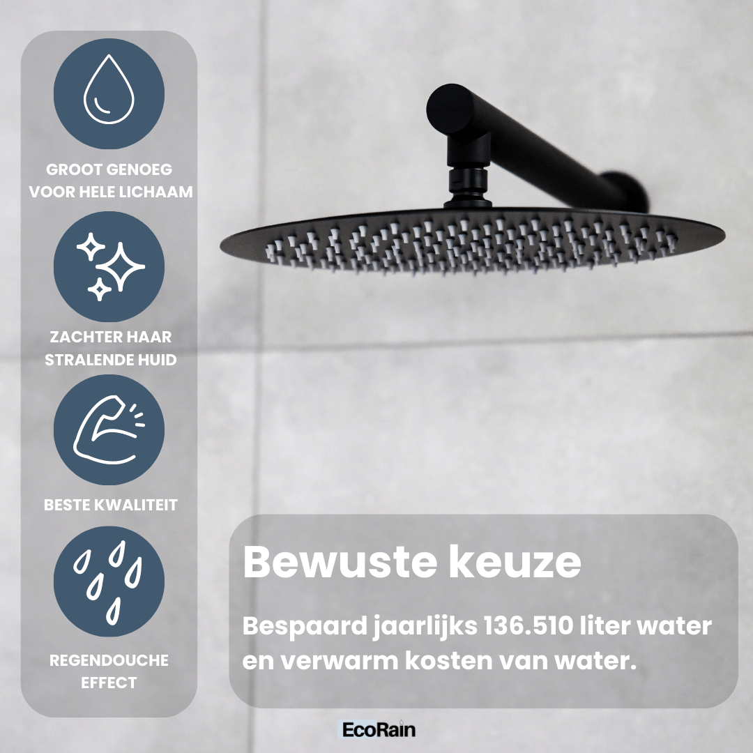 douchekop zwart duurzaam