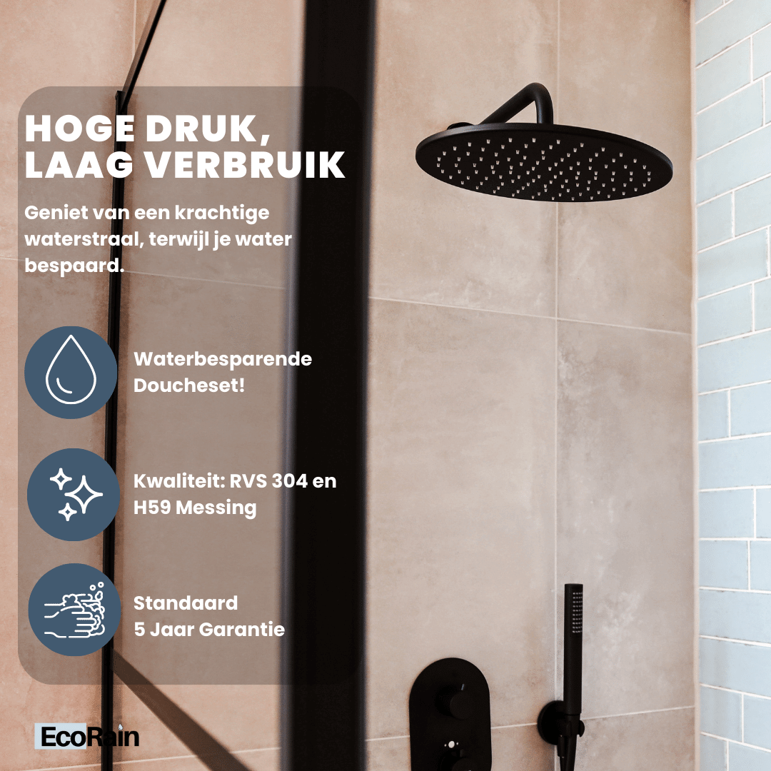 doucheset inbouw zwart waterbesparend informatie
