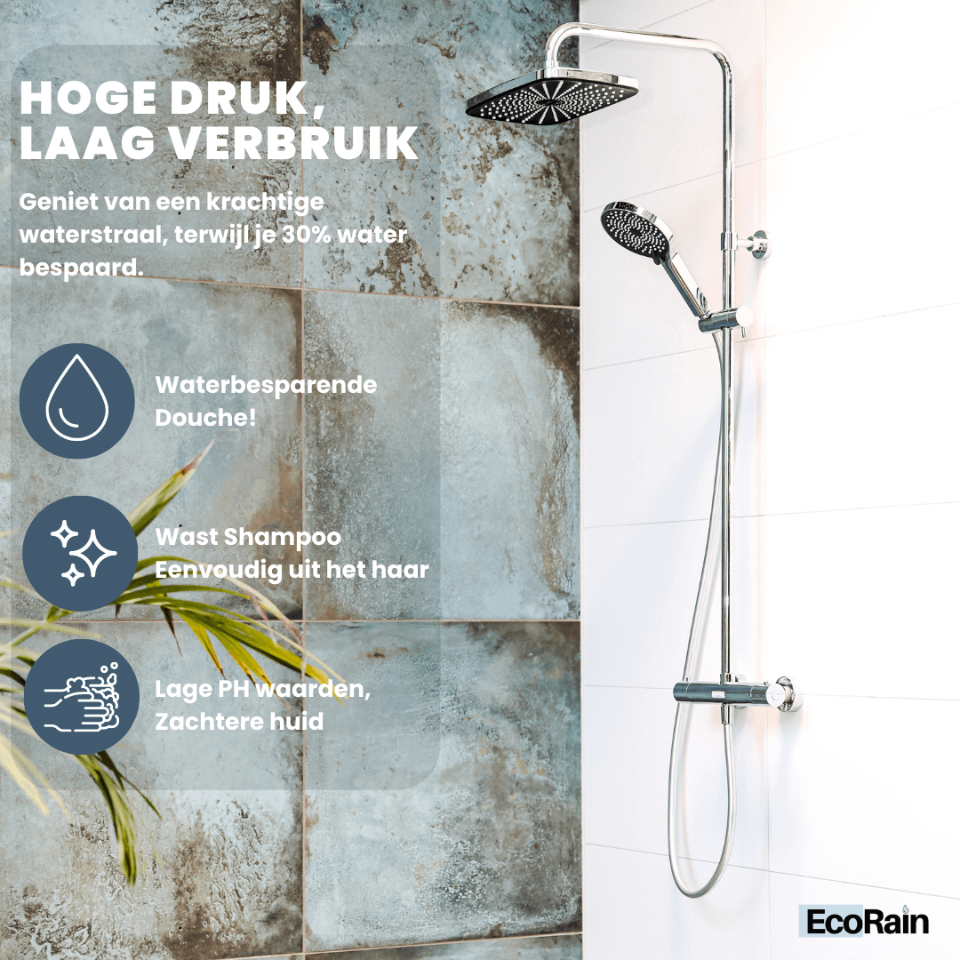 Regendouche Melvin XL 30 cm met Douchearm - Zwart