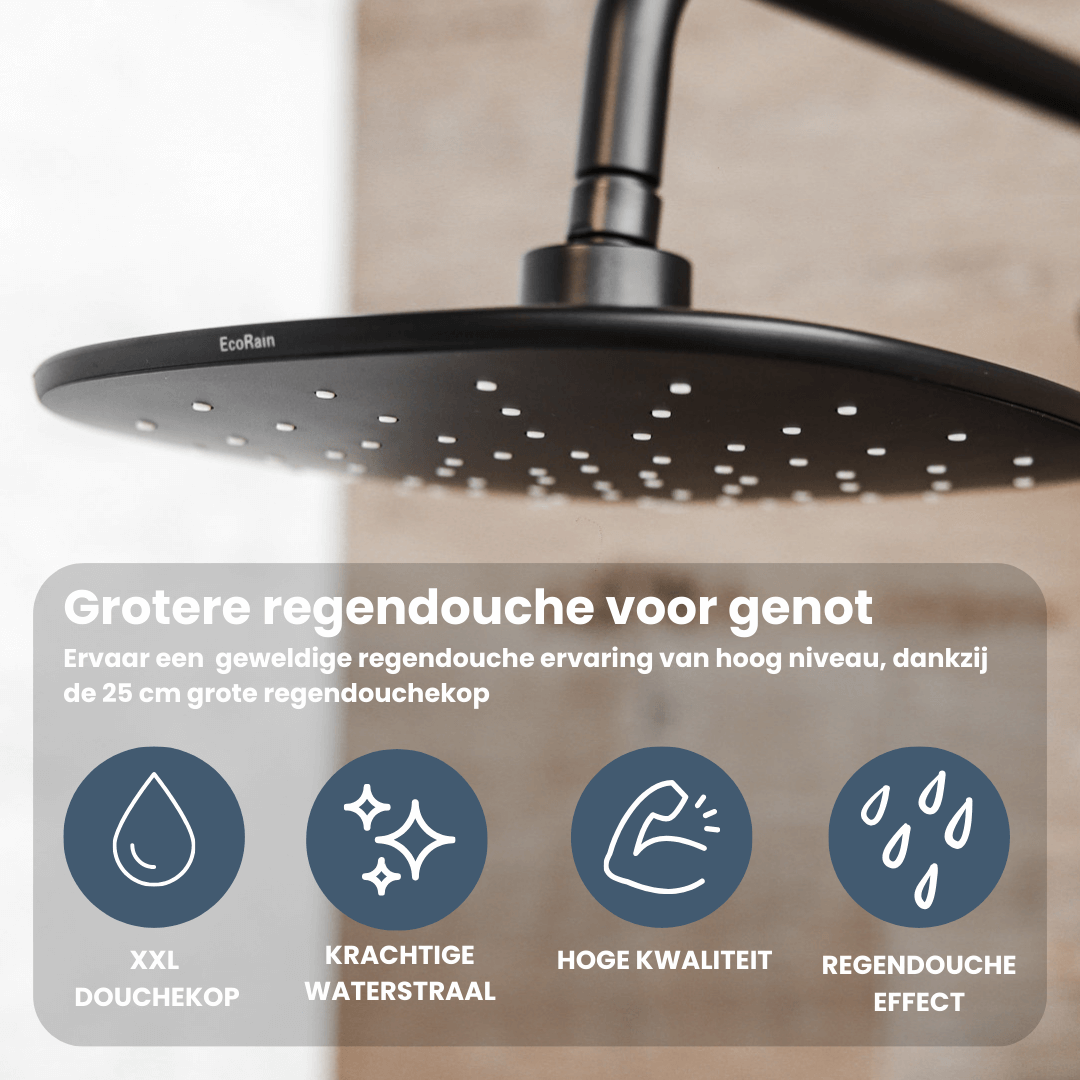 Regendoucheset Met Thermostaatkraan Kay 25 cm - Zwart