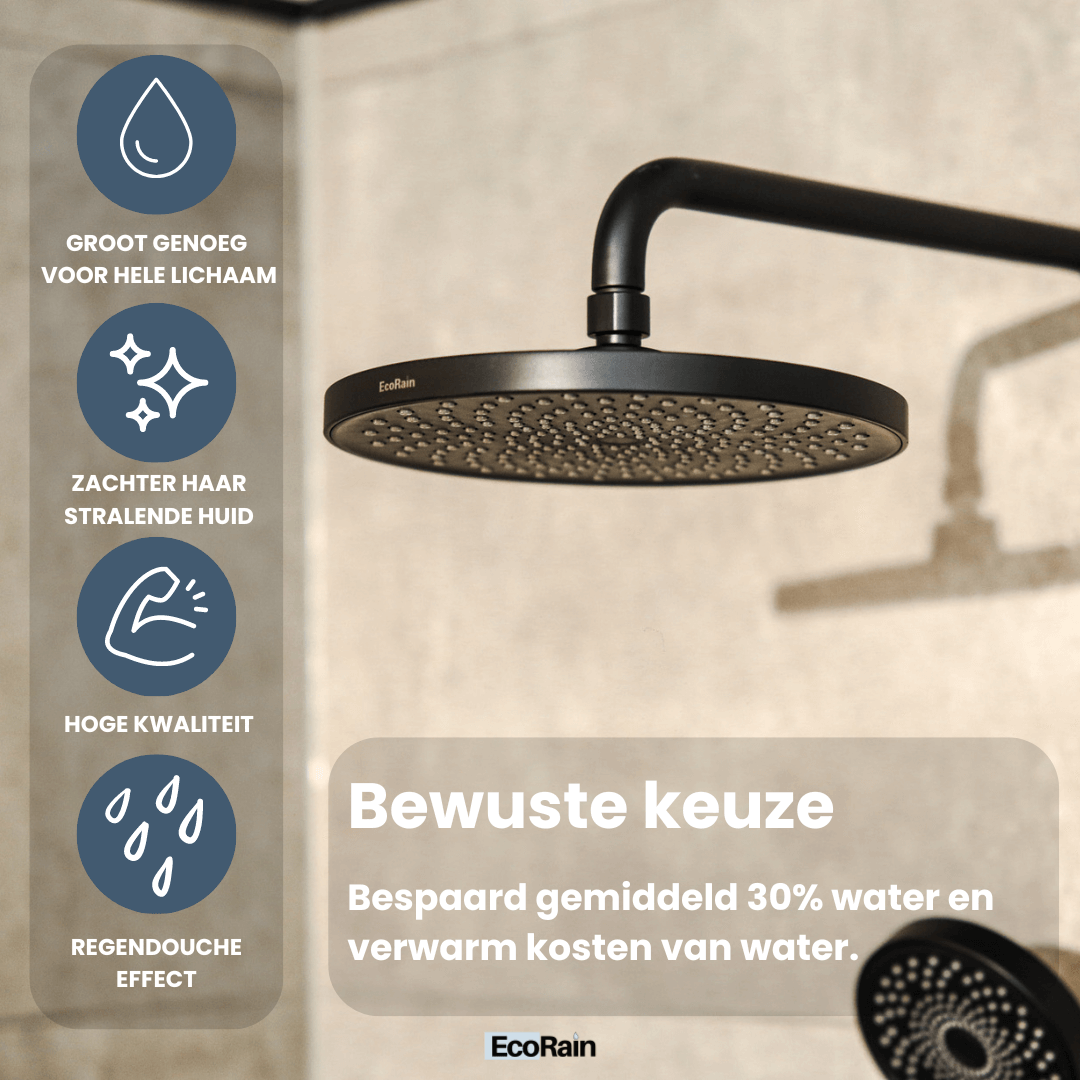 Regen)douchekop Ontkalken: Met azijn - baking soda Regen)douchekop Ontkalken: Met azijn - baking soda