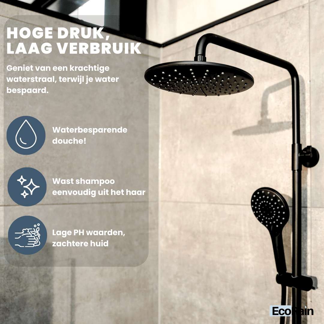 Regendoucheset Glenn 23 CM met Thermostaatkraan - Zwart